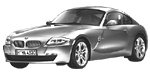 BMW E86 B14DF Fault Code